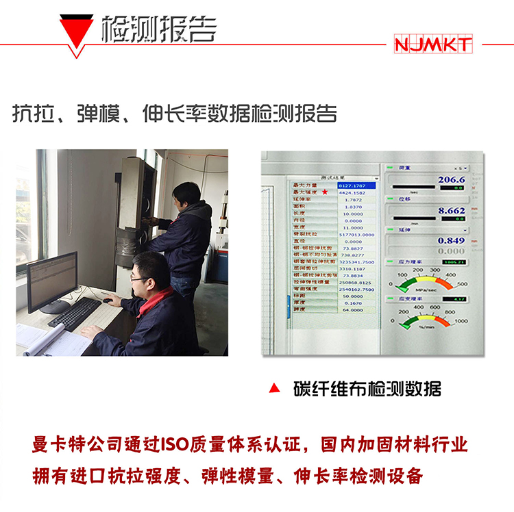 曼卡特齊平式背栓