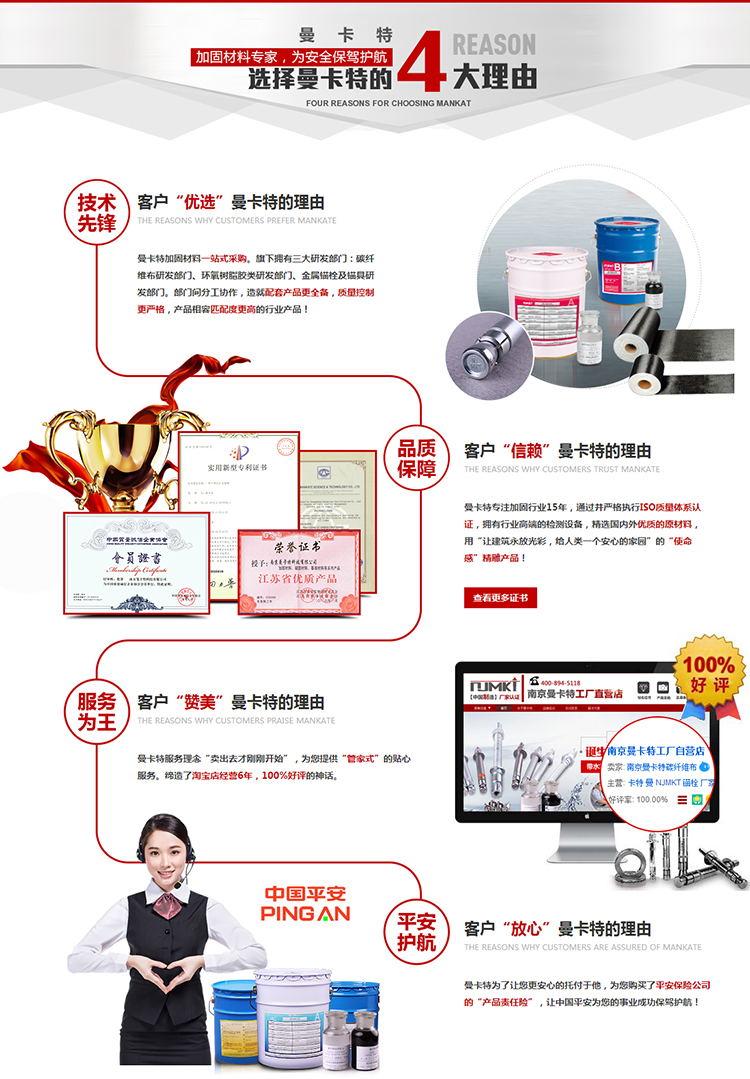背栓供應(yīng)