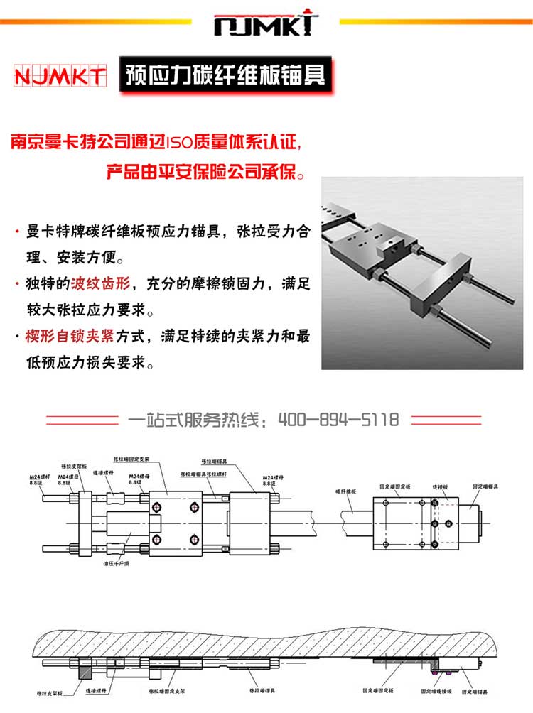 錨具1