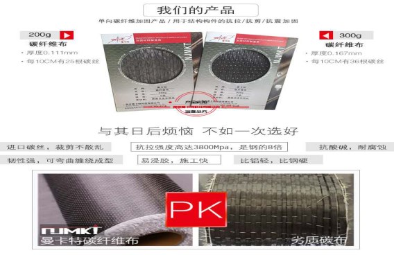 碳纤维布K是什么意思-碳纤维布厂家南京曼卡特