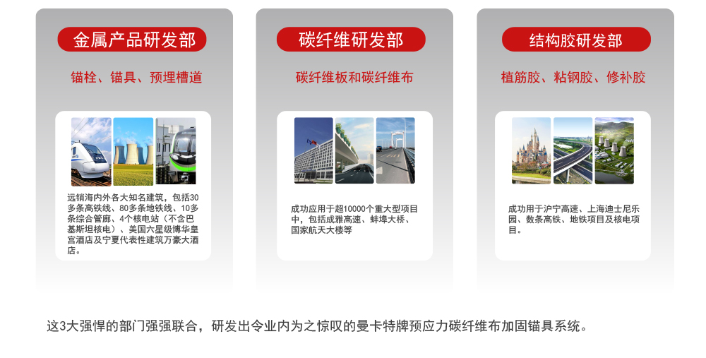 极悦预应力碳纤维布系统_13