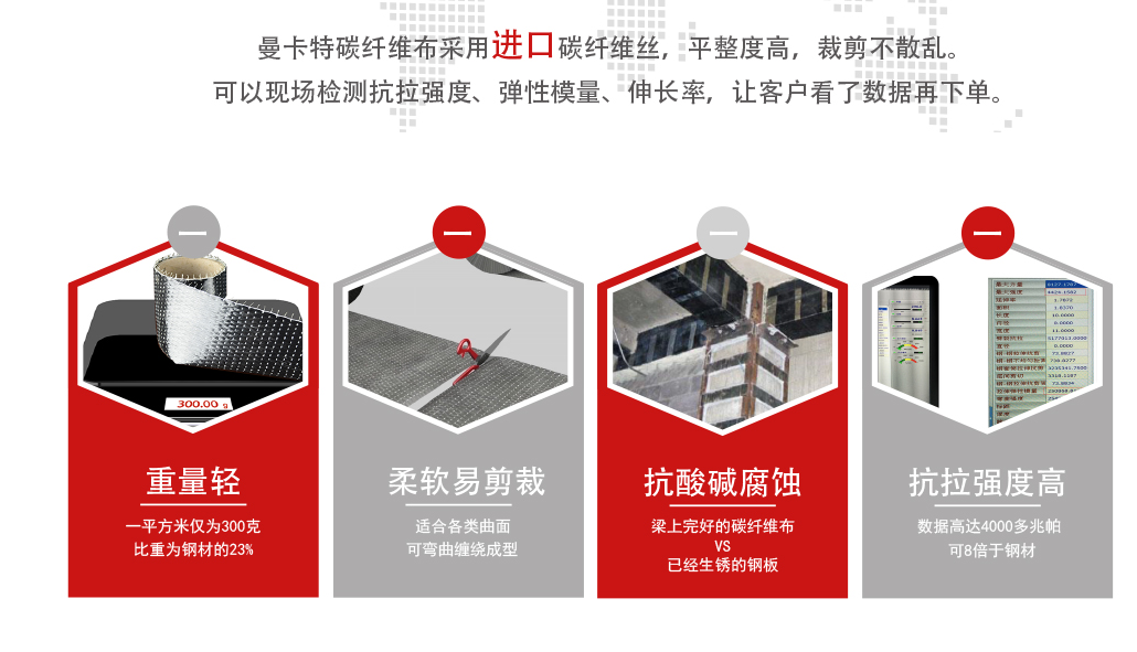 碳纤维布在曲面结构中的高性能表现