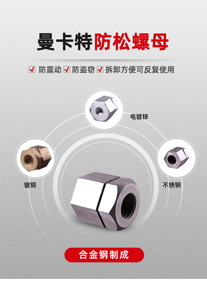 高防腐防松螺母创新科技，紧固未来