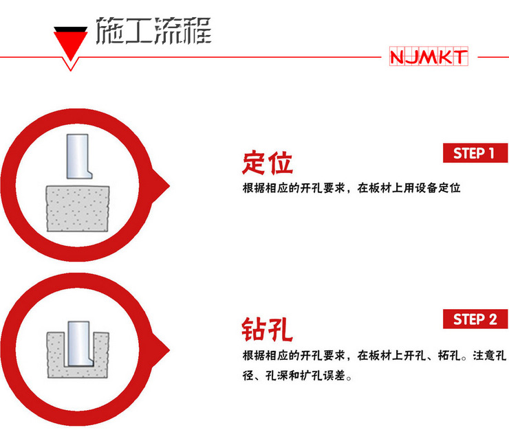 6NJMKT曼卡特品牌旋进式背栓 316不锈钢抗震赛进口背栓 幕墙配件