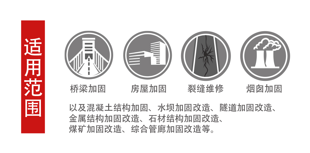 建筑加固碳纤维布-房子漏水维修材料 (11)