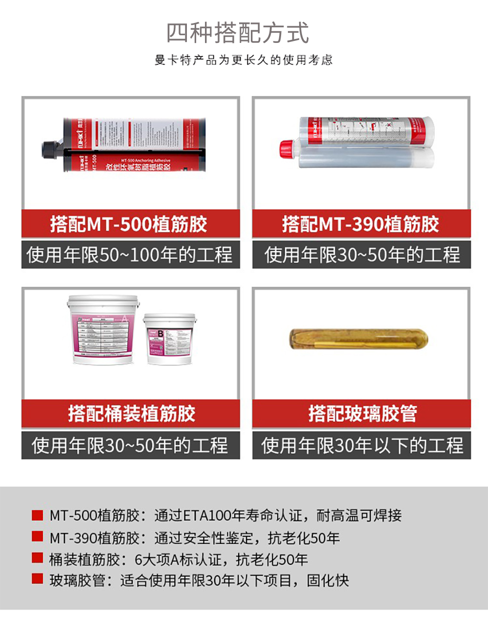 南京曼卡特定型化学锚栓搭配方式