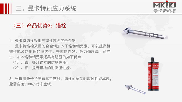 预应力锚具1（33）