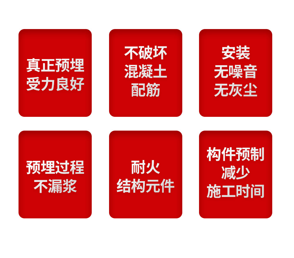 东莞极悦Q355B预埋槽道 (2)