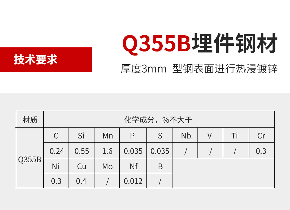 东莞极悦Q355B预埋槽道 (5)