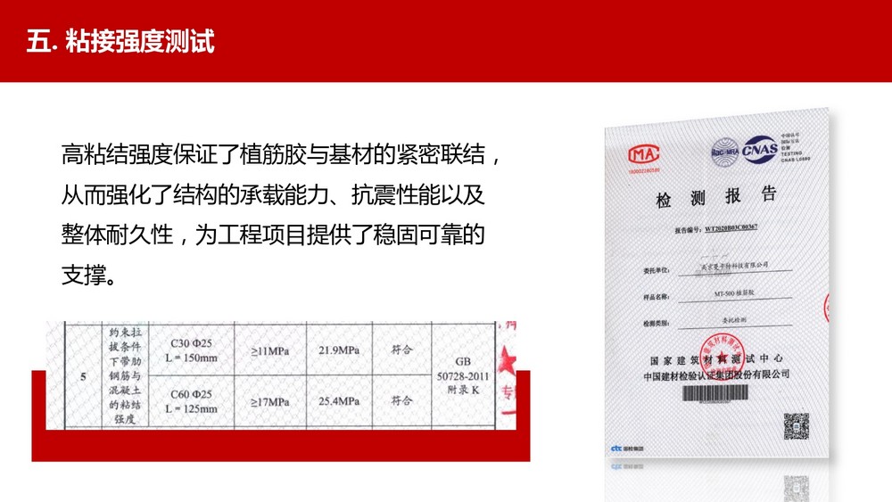 寿命100年的曼卡特植筋胶 (27)