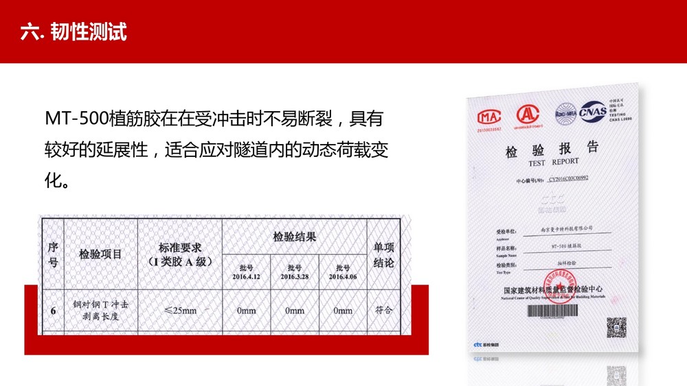 寿命100年的曼卡特植筋胶 (28)
