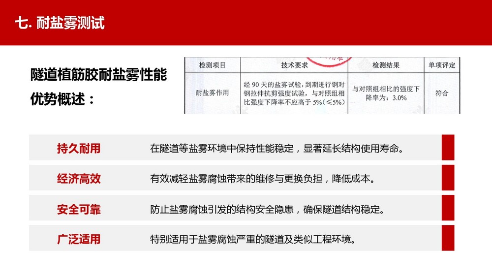 寿命100年的曼卡特植筋胶 (29)