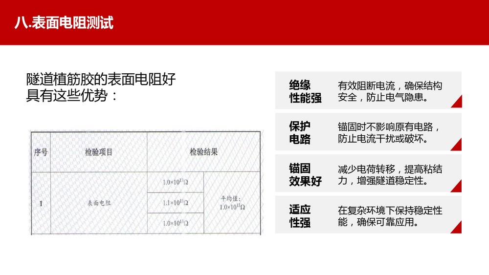 寿命100年的曼卡特植筋胶 (30)
