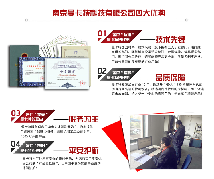 曼卡特后切底機(jī)械錨栓四大優(yōu)勢(shì)