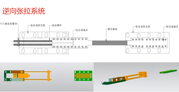 成都碳纤维板张拉预应力锚具