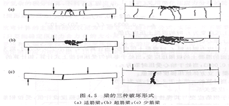 成都预应力锚具适用范围