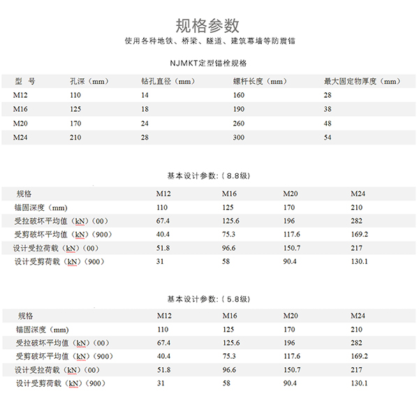 定型(特殊倒锥形)化学锚栓规格型号njmkt-cab/i耐高温可焊接