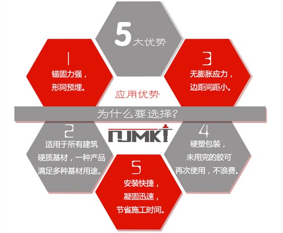 5大优势