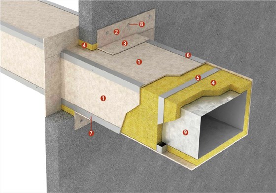 风管防火包裹做法图片