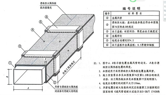 漂珠防火隔热板
