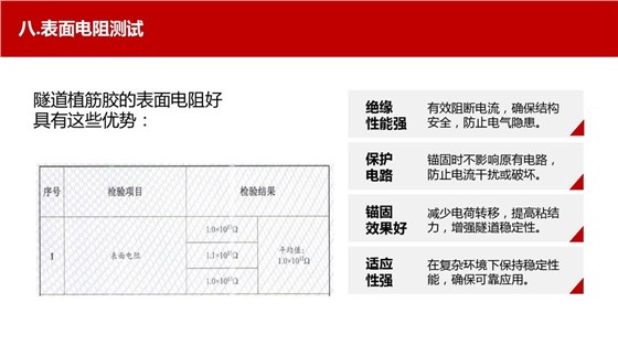 寿命100年的曼卡特植筋胶 (30)