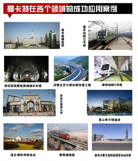 杭州预应力锚具