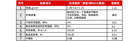 防火卷材 9