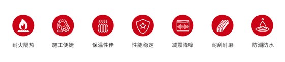 柔性陶瓷纤维包裹产品特点