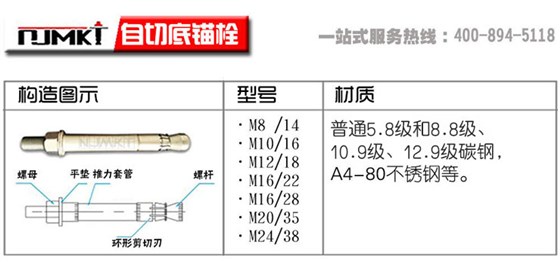 自切底锚栓型号