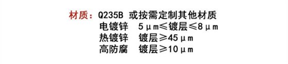 基建工程用高防腐预埋槽道_3