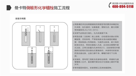 倒锥形化学锚栓_22_曼卡特倒锥形化学锚栓施工流程