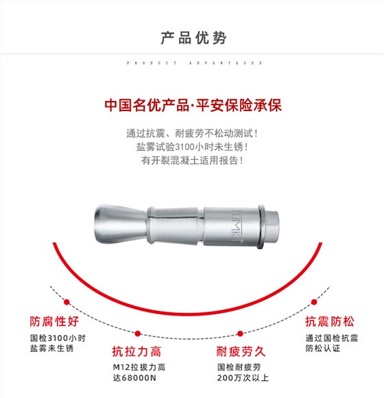 02齐平式详情页