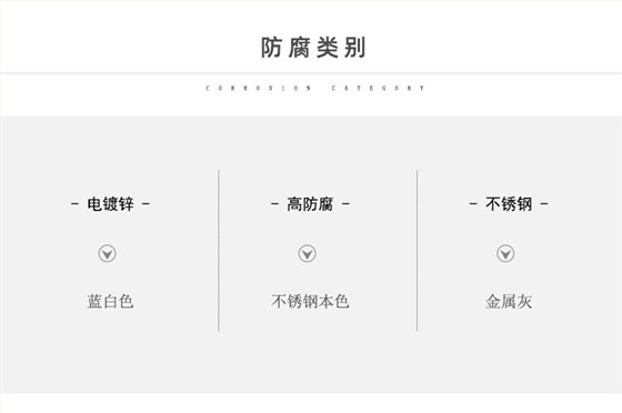03齐平式详情页