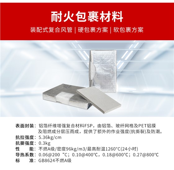 1耐火包裹材料