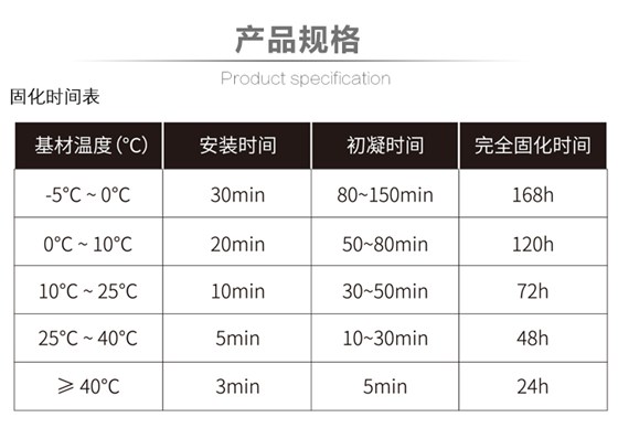 曼卡特MT500水下型植筋胶固化时间