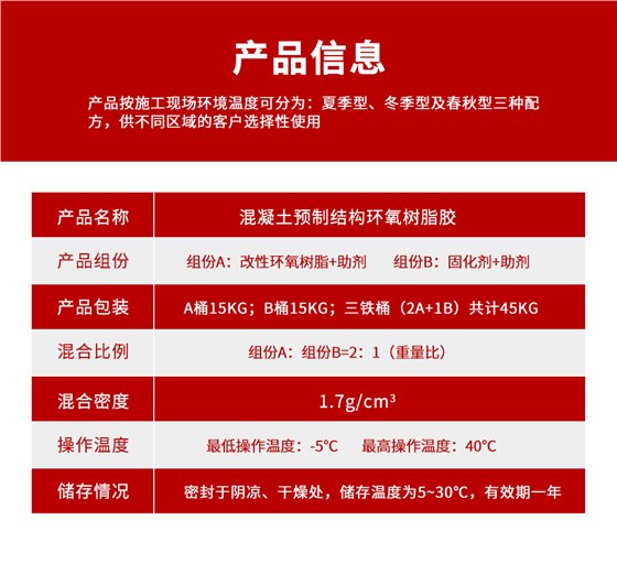 南京曼卡特混凝土预制结构环氧树脂胶4