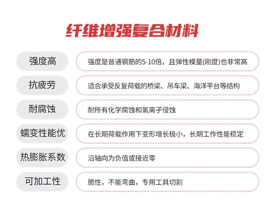 南京曼卡特碳纤维筋 (2)