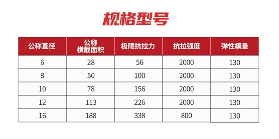 南京曼卡特碳纤维筋 (4)