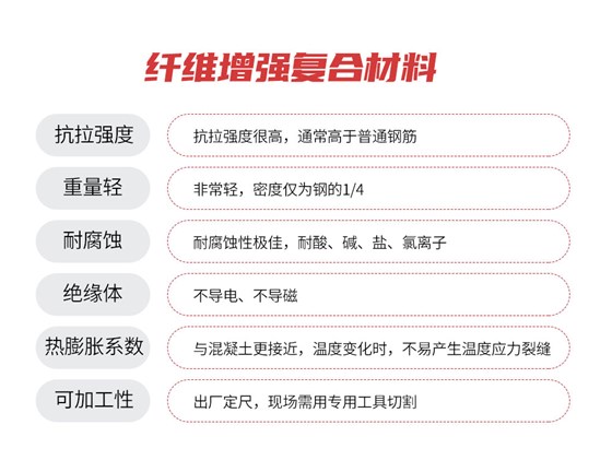 南京曼卡特玻璃纤维筋 (2)