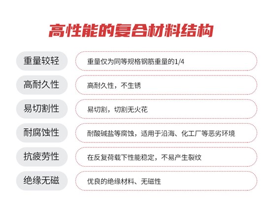 南京曼卡特碳纤维网格 (2)