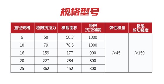 南京曼卡特玄武岩纤维筋 (4)