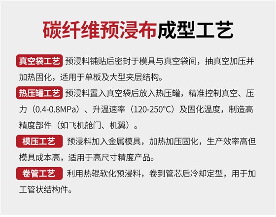 南京曼卡特碳纤维预浸布 (3)