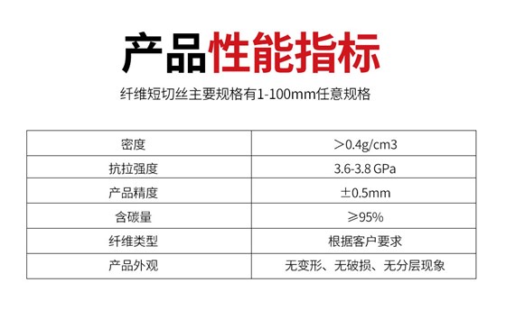 南京曼卡特碳-碳预制体&碳纤维针刺毡 (2)