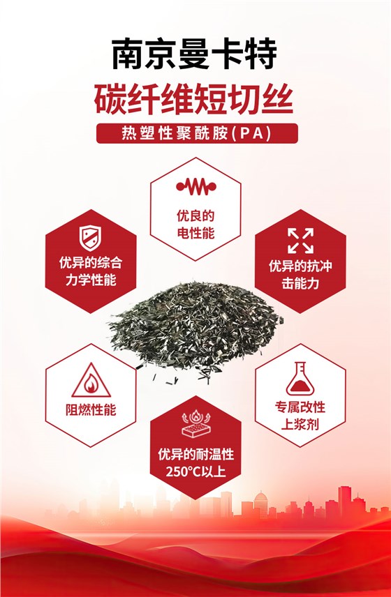 南京曼卡特碳纤维短切丝 (1)