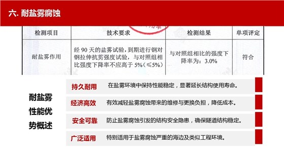 水电用什么植筋胶比较好 (30)