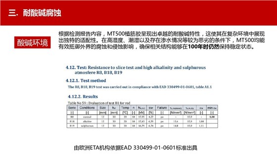 水电用什么植筋胶比较好 (33)