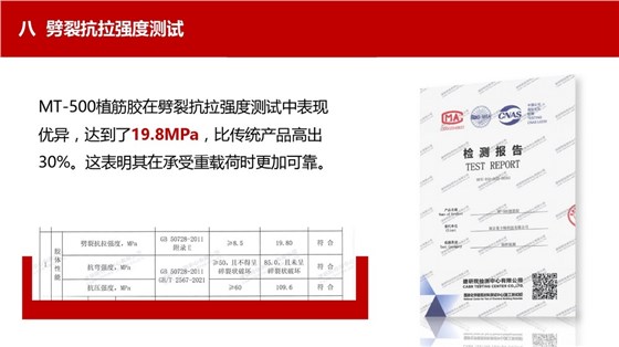 水电用什么化学锚栓比较好 (28)