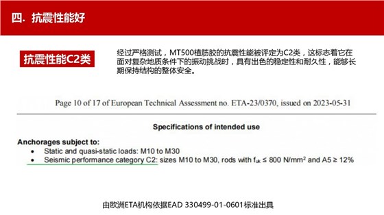水电用什么化学锚栓比较好 (32)