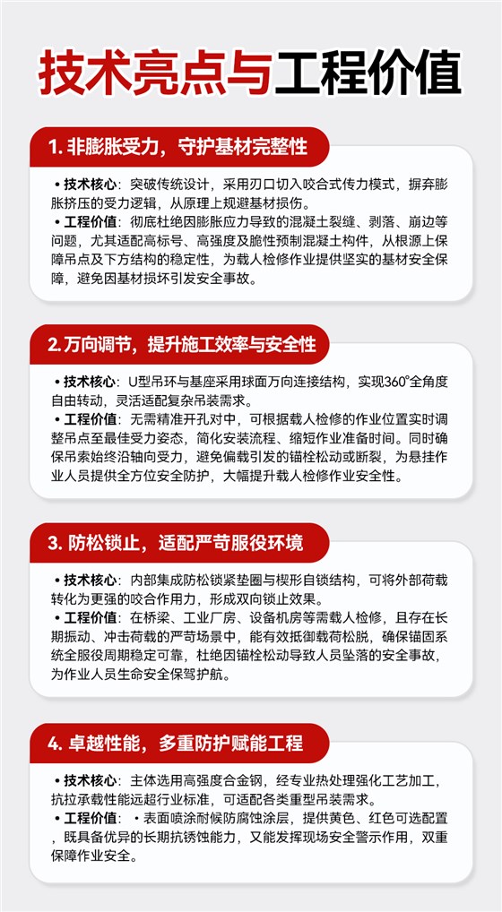 南京曼卡特吊环防松非膨胀螺栓 (5)