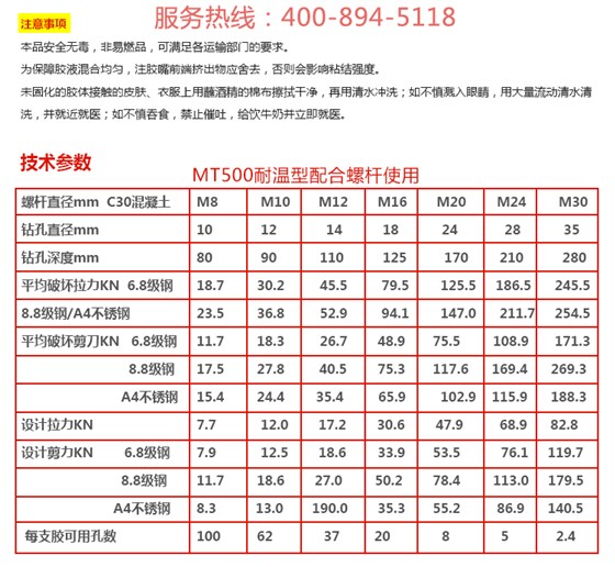 500耐温植筋胶_06